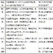 热传：C罗意甲20队主帅全(c罗荣膺意甲最佳)